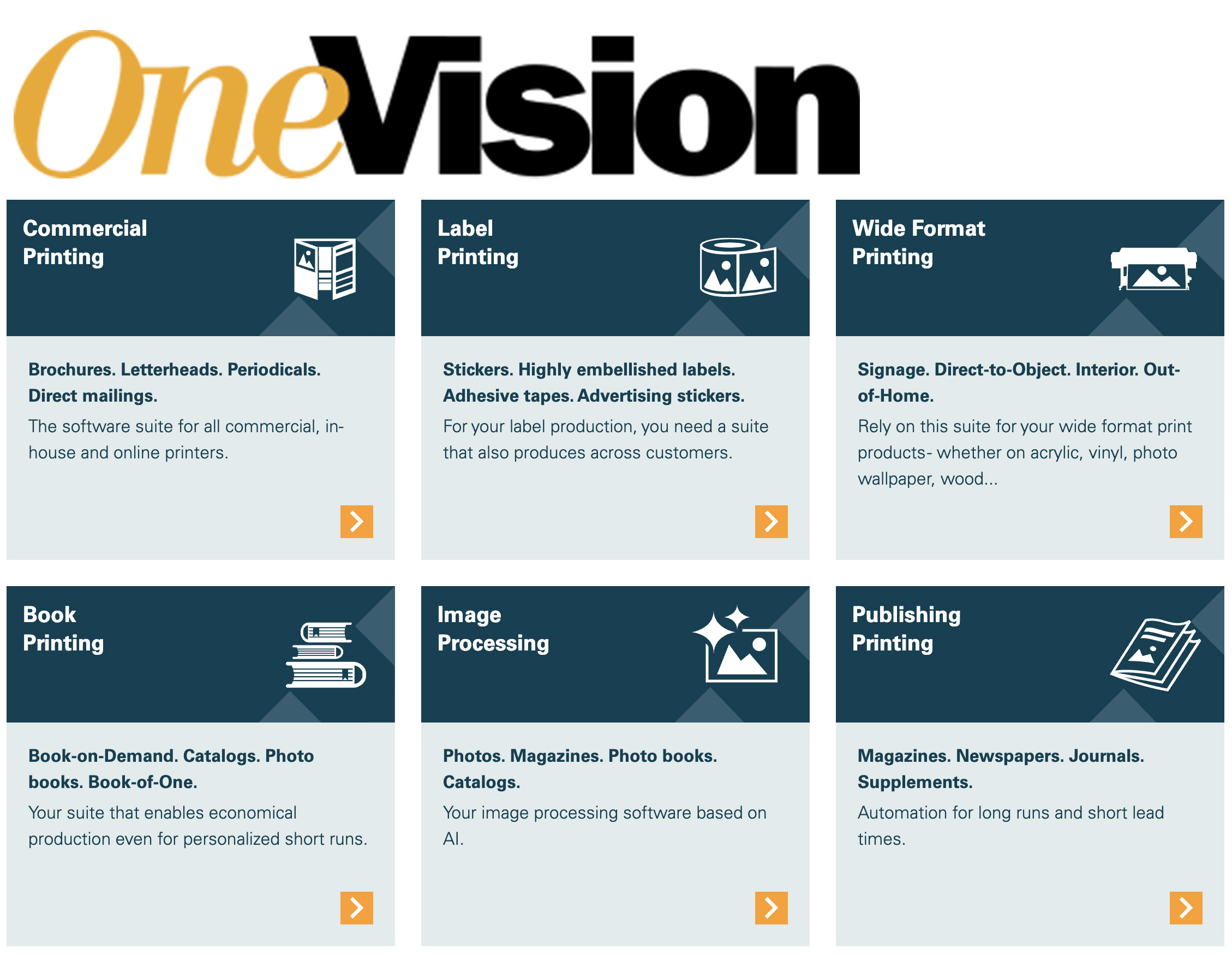 OneVision Workflow Automation