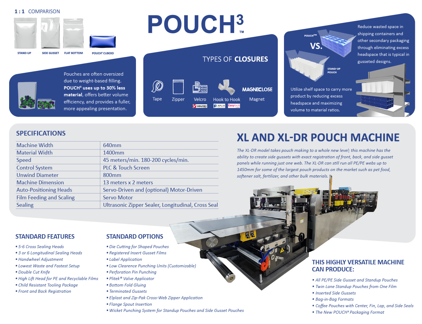 Sun Centre POUCH³ Cuboid